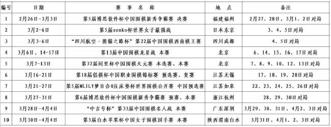 此外，一直备受关注的;蝙蝠女芭芭拉;戈登最终缺席了这一阵容，但实际上卡珊德拉;该隐也曾经被蝙蝠侠任命为蝙蝠女（漫画《Legends of the Dark Knight》第120期）